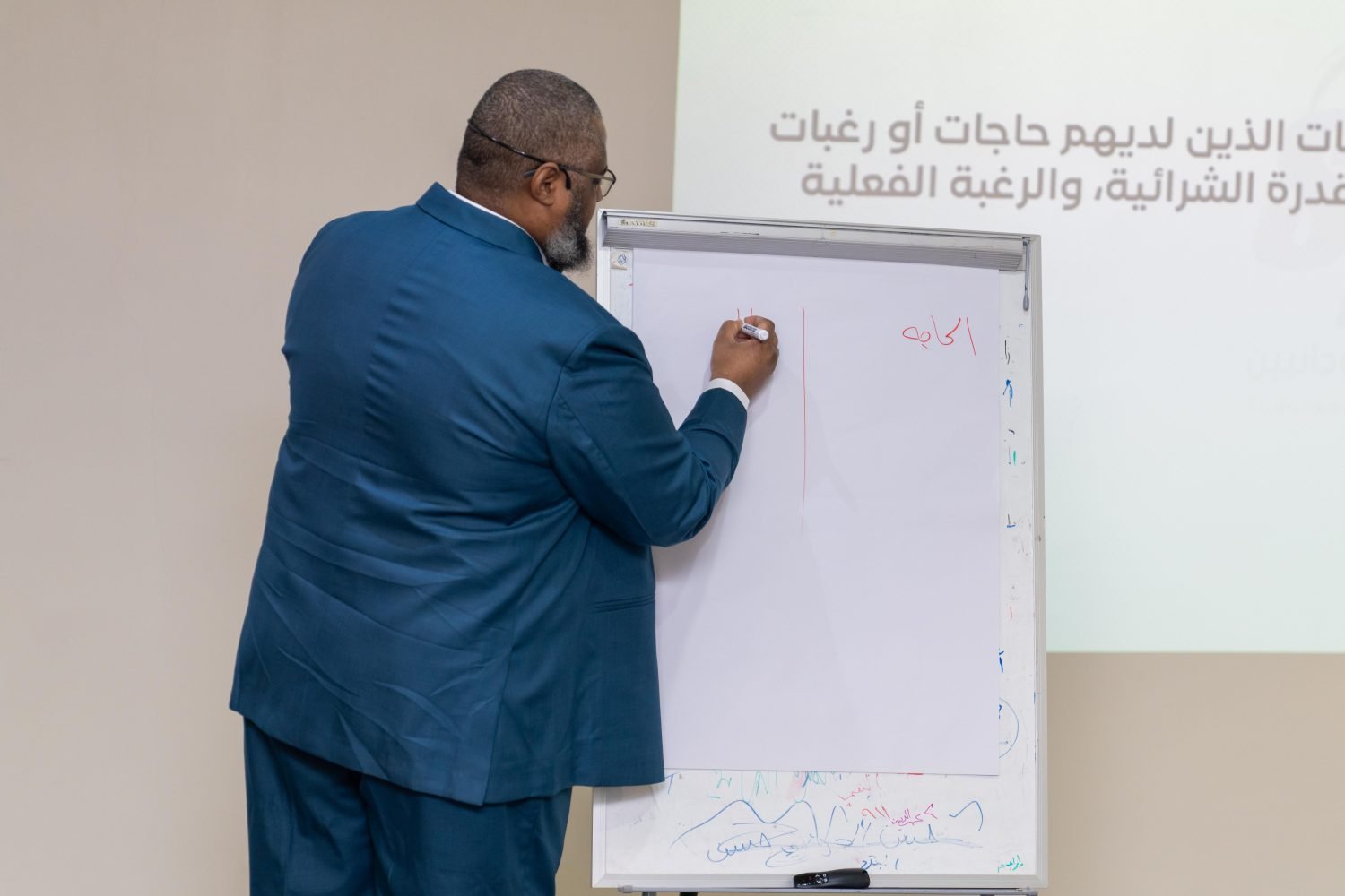 محاضرة القيادة